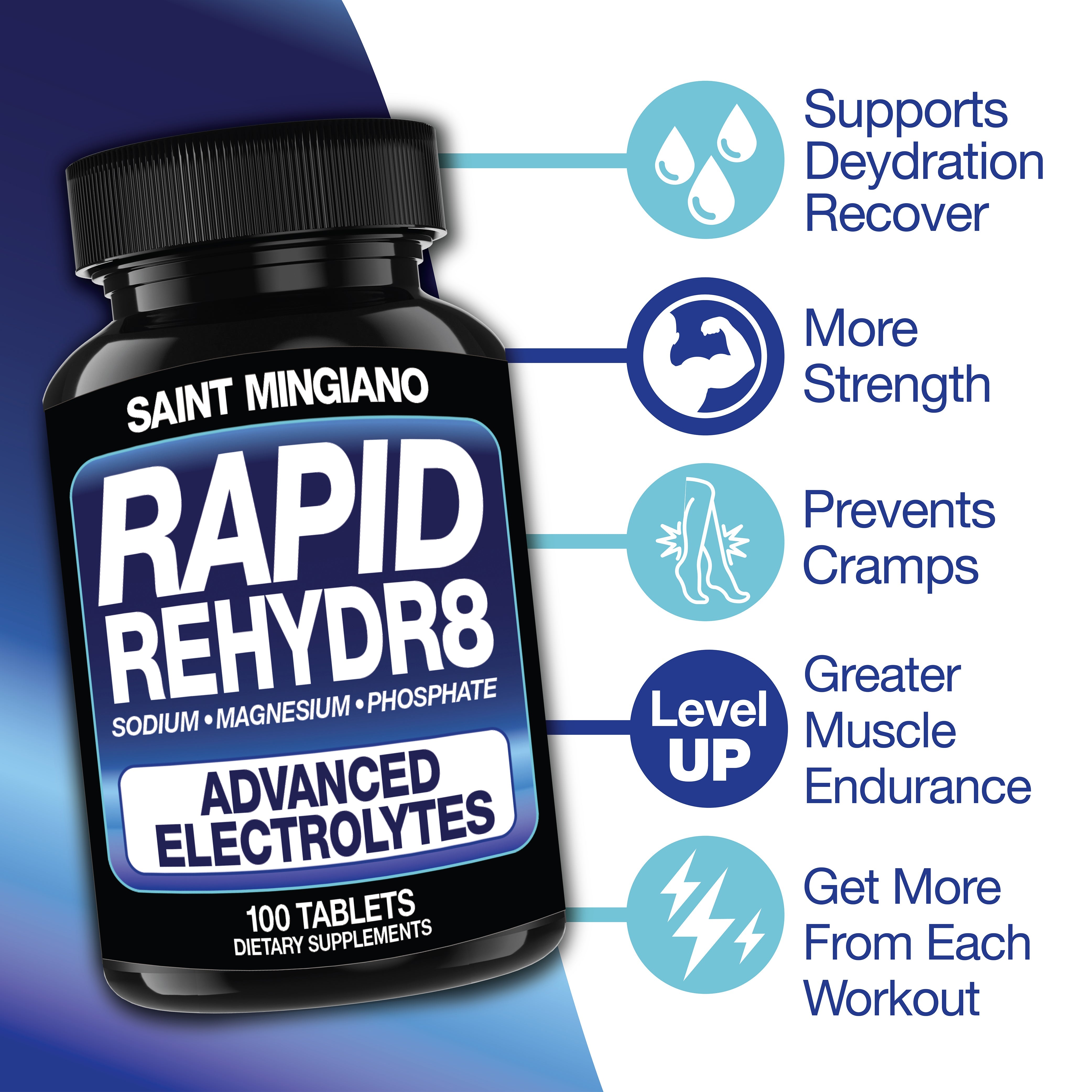 Rapid Rehydr8 Electrolyte Capsules for Hydration Recovery and Muscle Endurance Support